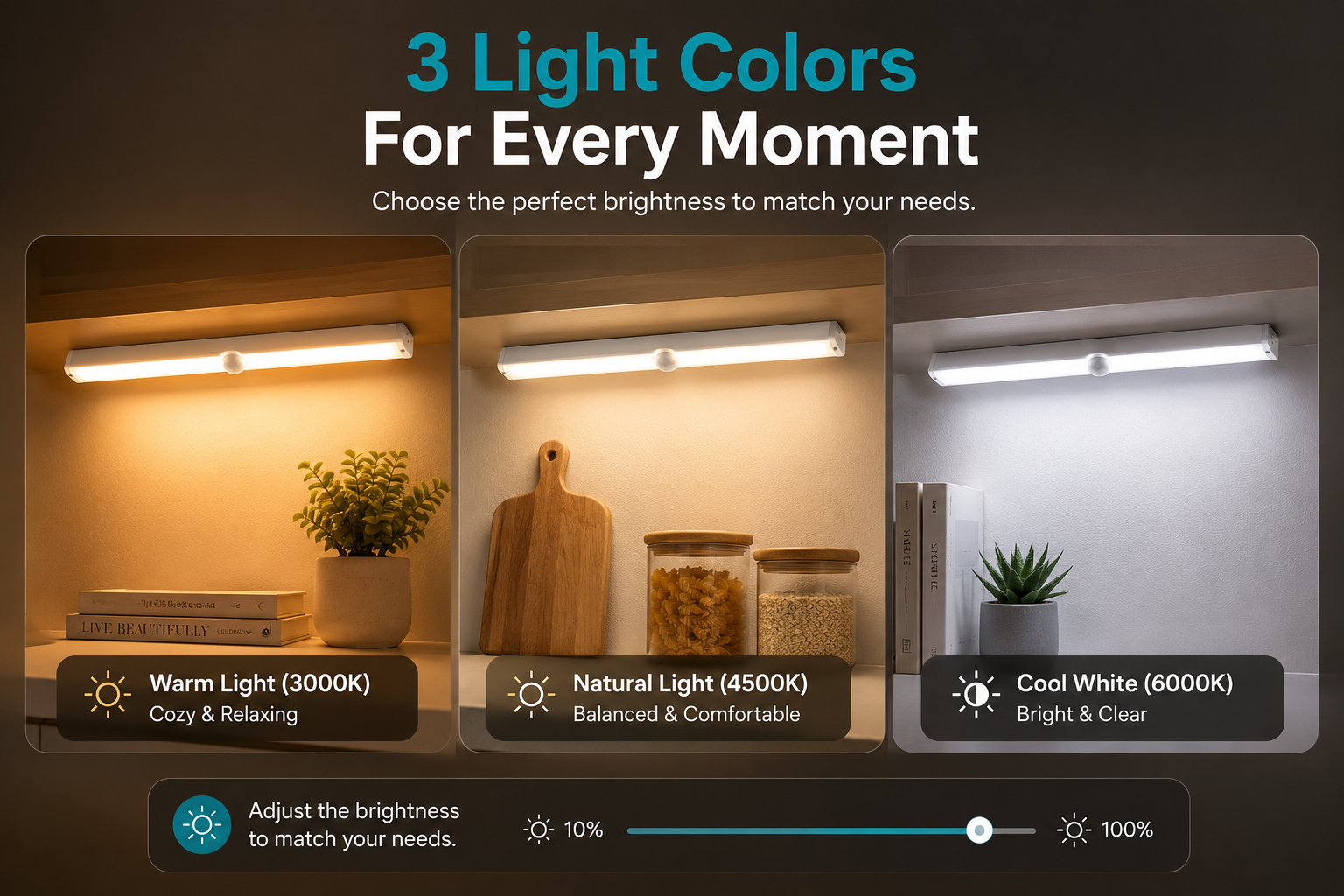 HomeSync™ GlowSense Motion Sensor Light