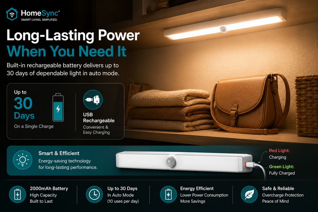 HomeSync™ GlowSense Motion Sensor Light