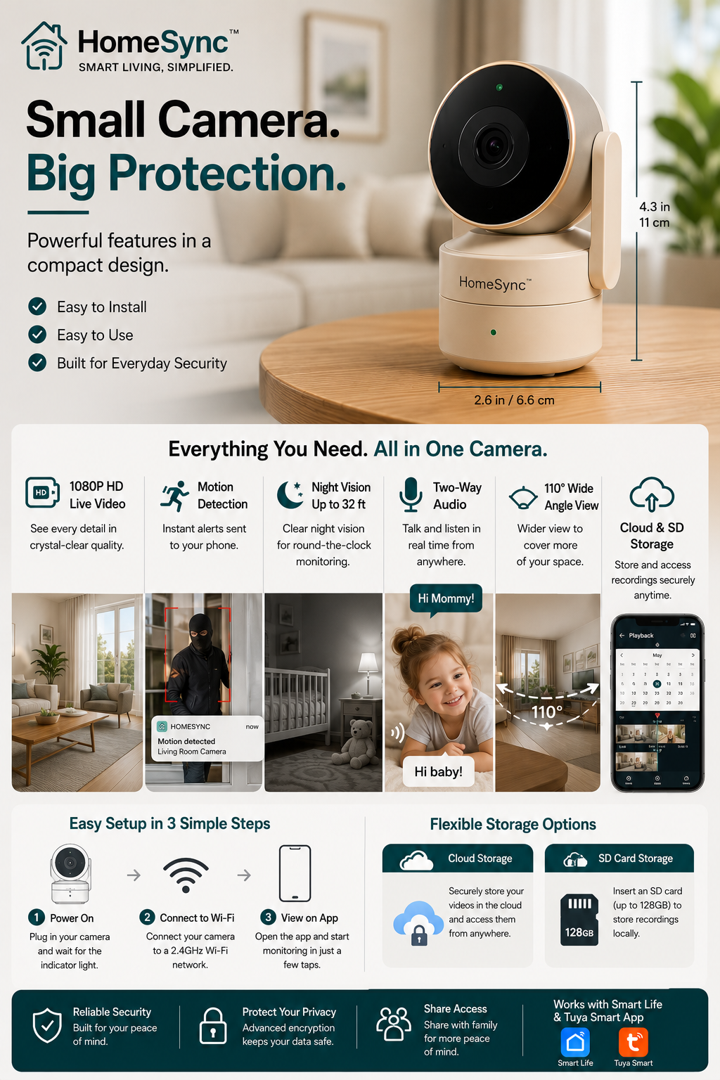 HomeSync Smart Wi-Fi Indoor Security Camera