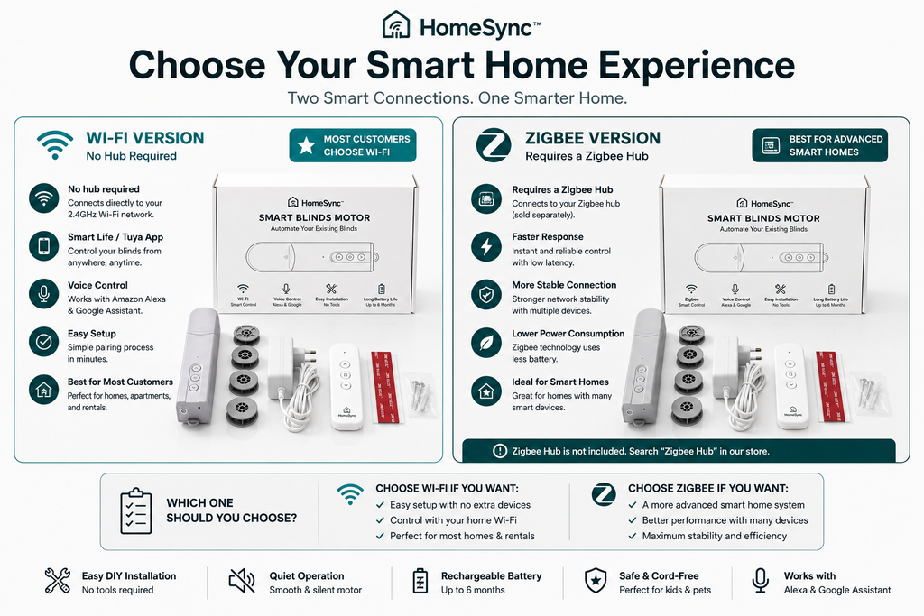 HomeSync™ Smart Blind Motor | Automate Your Existing Blinds